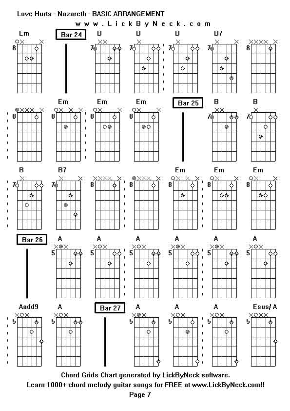 Chord Grids Chart of chord melody fingerstyle guitar song-Love Hurts - Nazareth - BASIC ARRANGEMENT,generated by LickByNeck software.